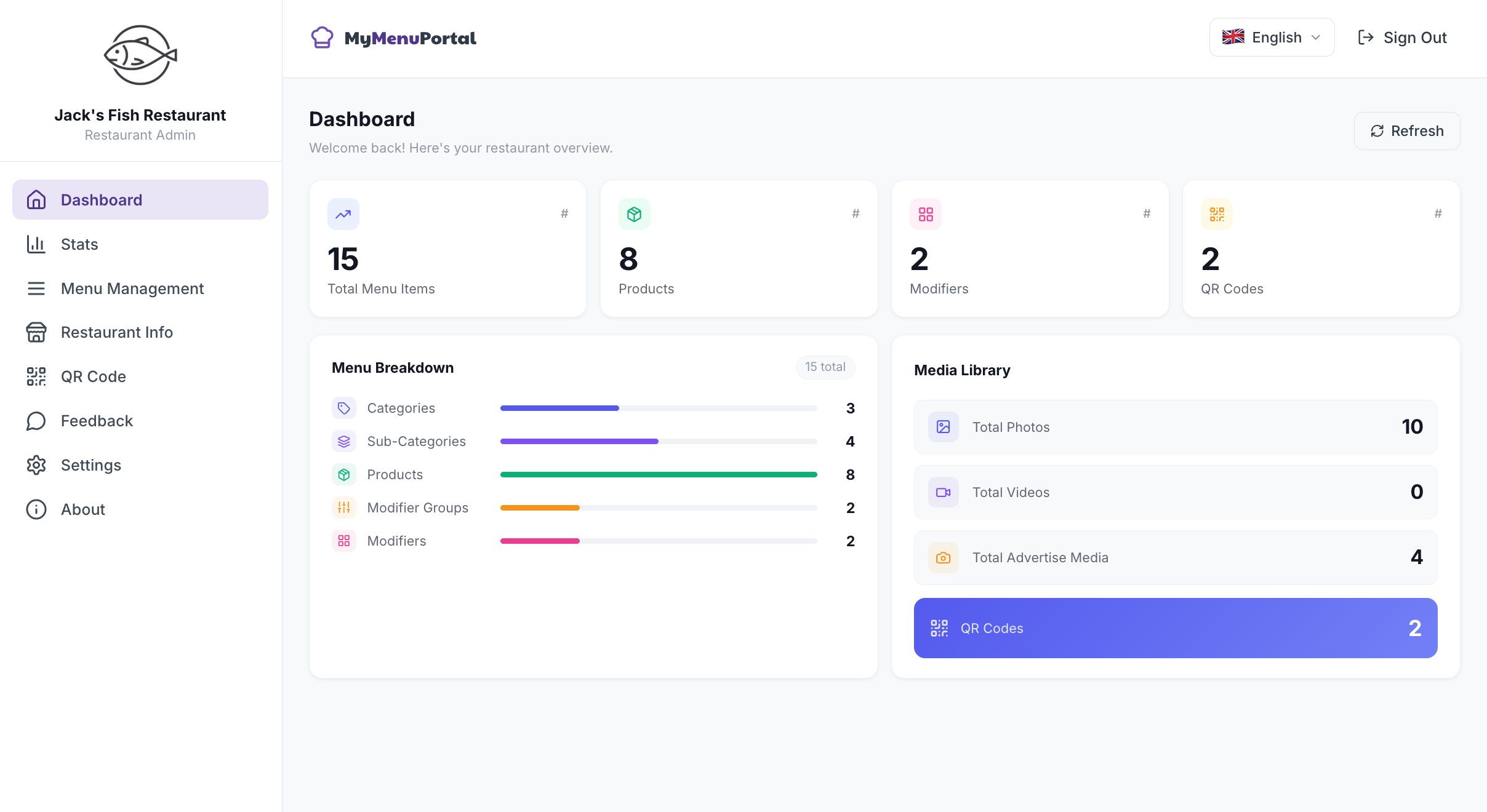 Admin Dashboard