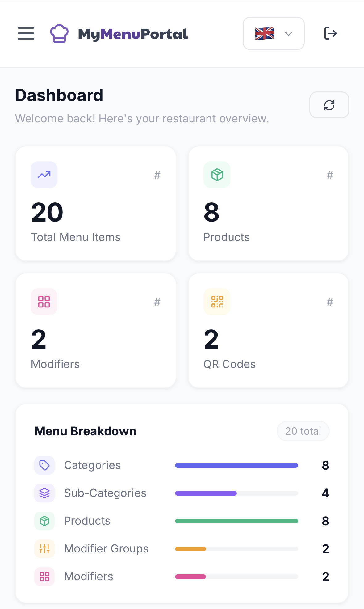 Menu Management on Mobile